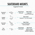 Shredlights SL-200 Skateboard Mounts