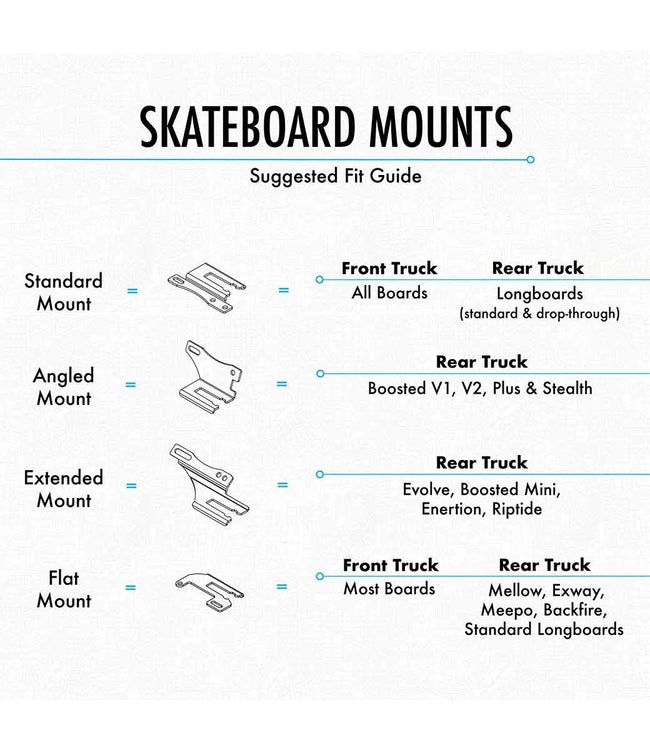 Shredlights SL-200 Skateboard Mounts